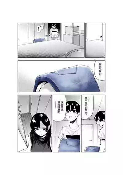 Sekkyokuteki na Beit no Senpai no Hanashi | 打工的前輩有夠主動