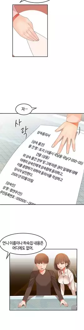 Hari's Lumpy Sharehouse Ch.0-27