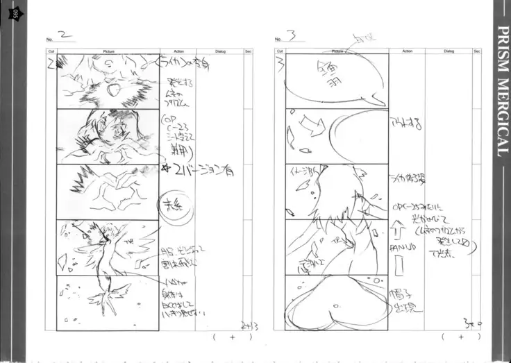 Prism Generations! Artbook