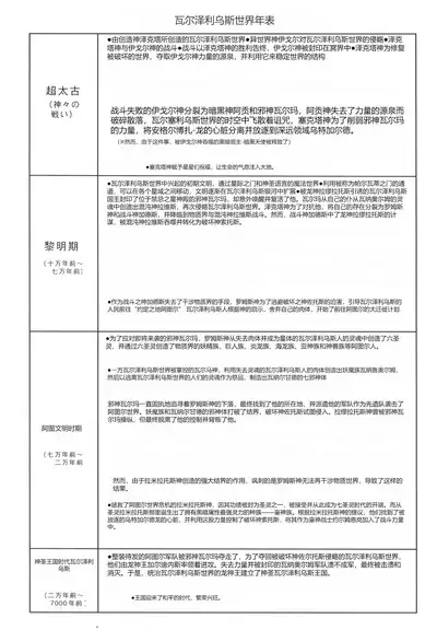 Dorei Senshi Maya II