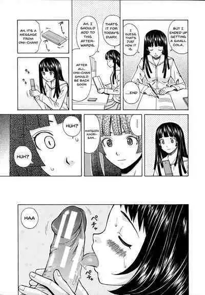 Ani to Imouto no Jijou.