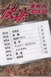 [Higashimidou Hisagi] Kairaku Jimusho Kankeizu | The Pleasure's Office