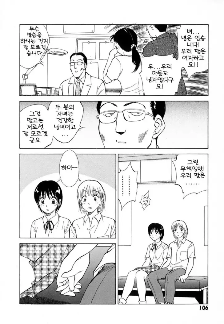 Boku ga Kanojo ni Kigaetara Ch.1~6