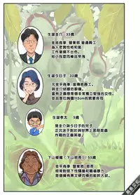 [Mosquito Man] Bakunyuu Tsuma Namatamari Kyouko ~Sekuhara Buchou ni Nerawareta Tsuma~ [Chinese] [黑条汉化]