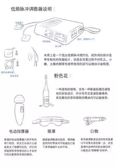 占星術師