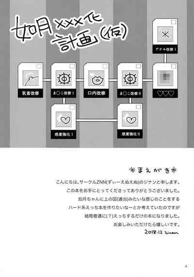 Himitsu no Ecchi Ecchi Daikaishuu