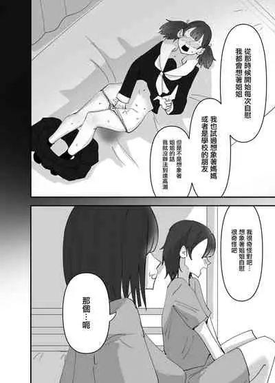 Imouto ga Watashi o Okazu ni Shitate Onanie o Shite ita Hanashi | 妹妹曾經把我當做配菜用來自慰的故事
