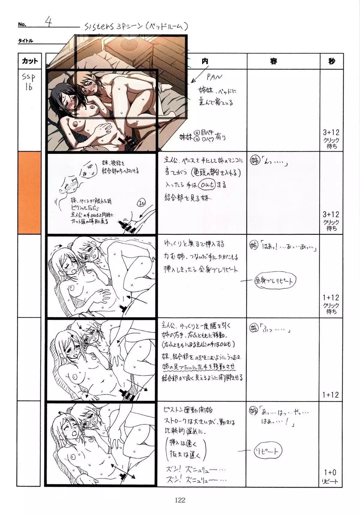 SISTERS -Natsu no Saigo no Hi- H Scene All Part Storyboard