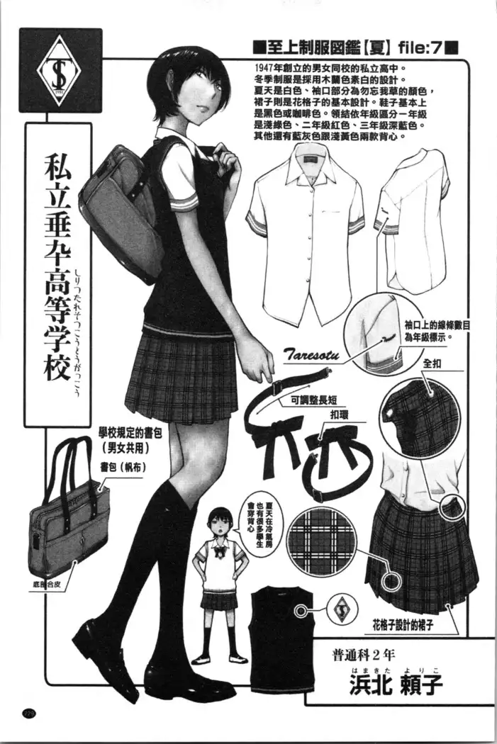 Seifuku Shijou Shugi -Natsu- - Uniforms supremacy