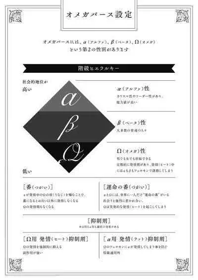 Boku no Tame no Omega