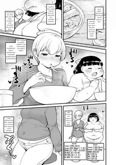 Ayano's Weight Gain Diary [English]