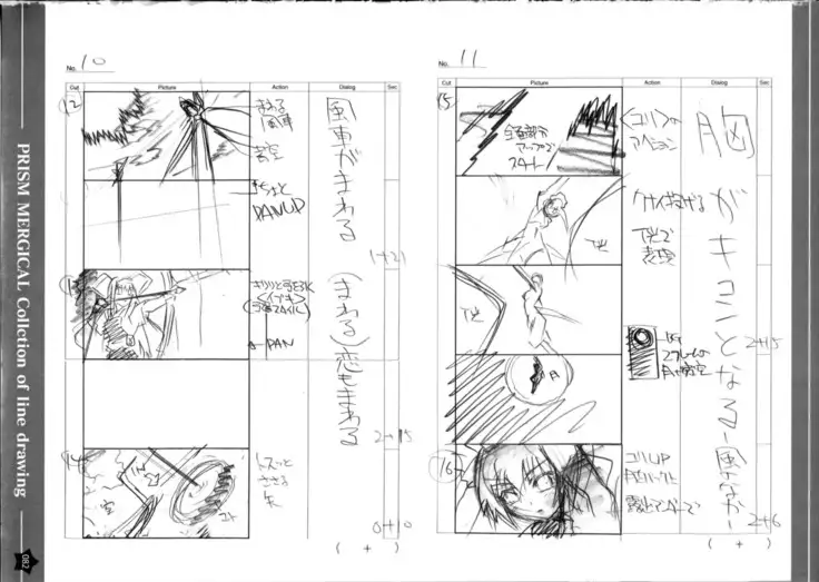 Prism Generations! Artbook