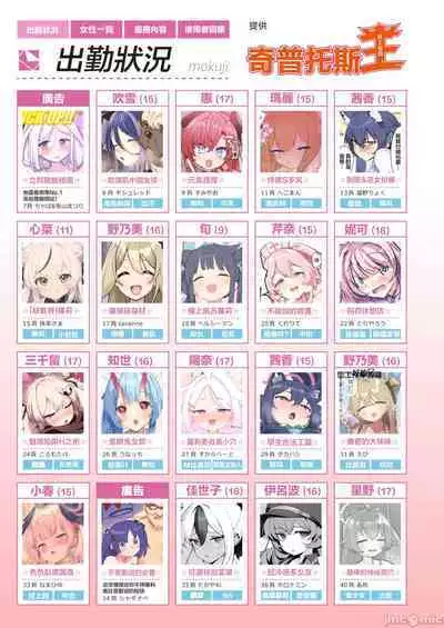 BluArch Fuuzoku Goudoushi Kivotos King