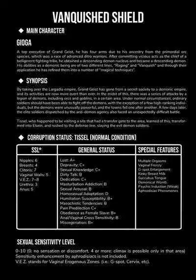 Raygis Valicess Elsain "VANQUISHED SHIELD"