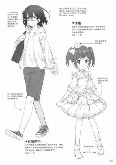 How to draw a boy