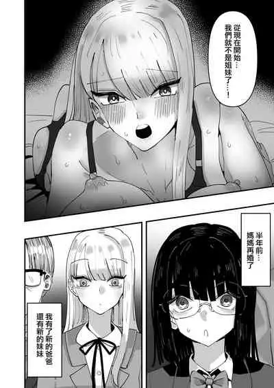 Haha ga Saikon Shite Imouto ga Dekita kedo Iroiro Atte Koibito ni Natta Hanashi | 母親再婚後多了個妹妹在發生很多事之後成為了戀人的故事