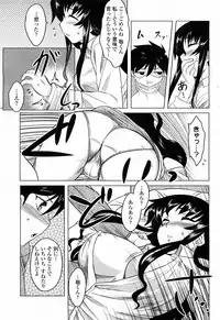 COMIC Momohime 2008-04