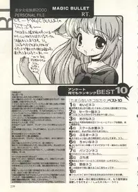 [Anthology] Bishoujo Shoukougun 2000 Manga-Anime Hen 2 (Various)