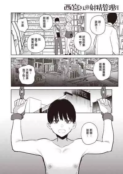 Nishimiyasan no Shasei Kanri R