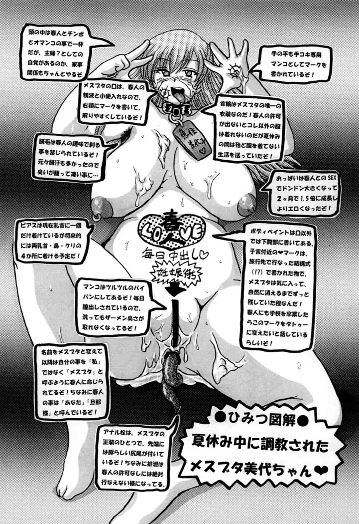 Round about 総集編