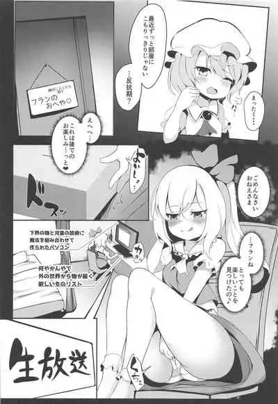 Haishingai! Ano Ninki YouTuber Flandre no Himitsu