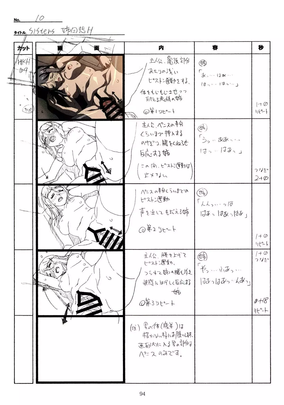 SISTERS -Natsu no Saigo no Hi- H Scene All Part Storyboard