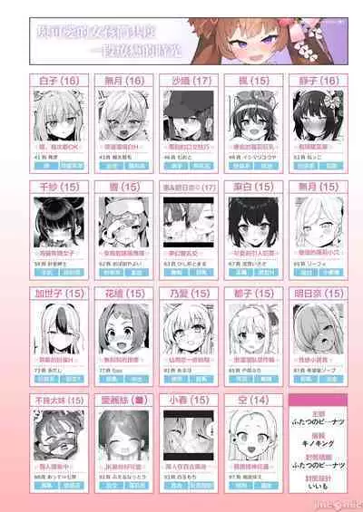 BluArch Fuuzoku Goudoushi Kivotos King