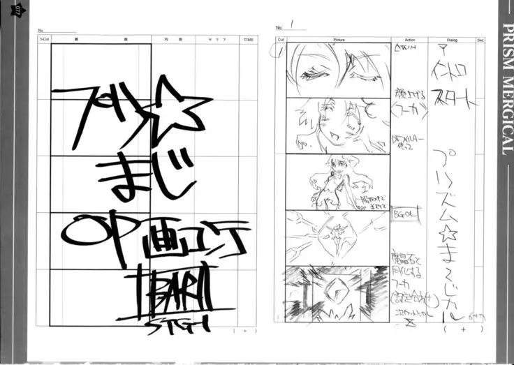 Prism Generations! Artbook