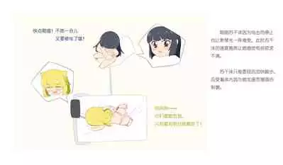 占星術師