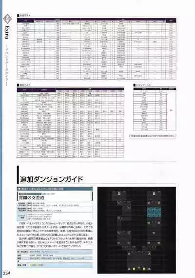Amayui Labyrinth Meister Perfect Guidebook