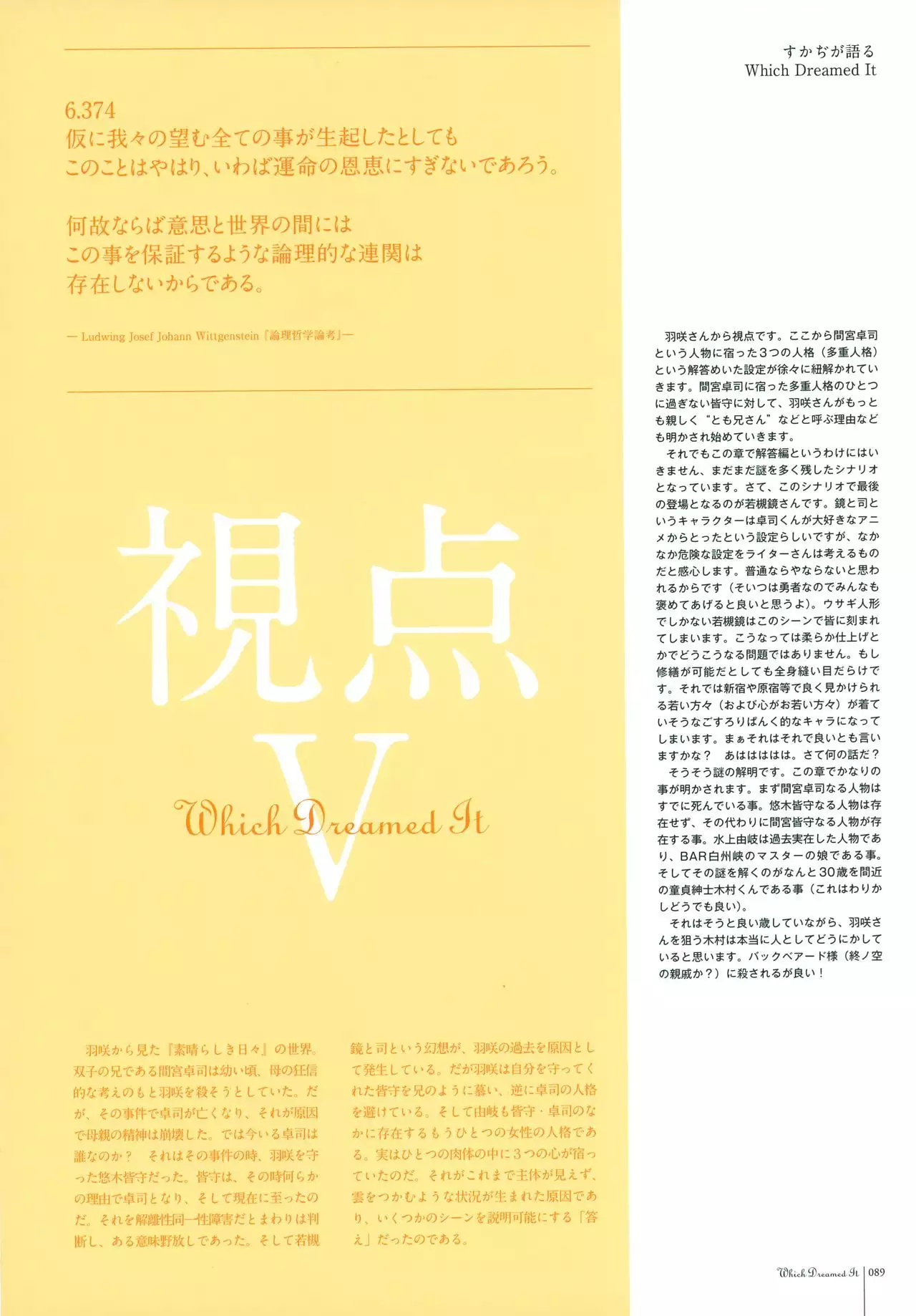 Subarashiki Hibi Official Visual Archive