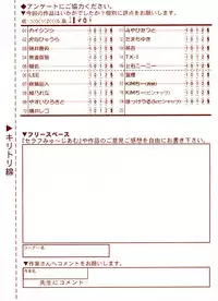 Comic Rin Vol. 22 [2006-10]