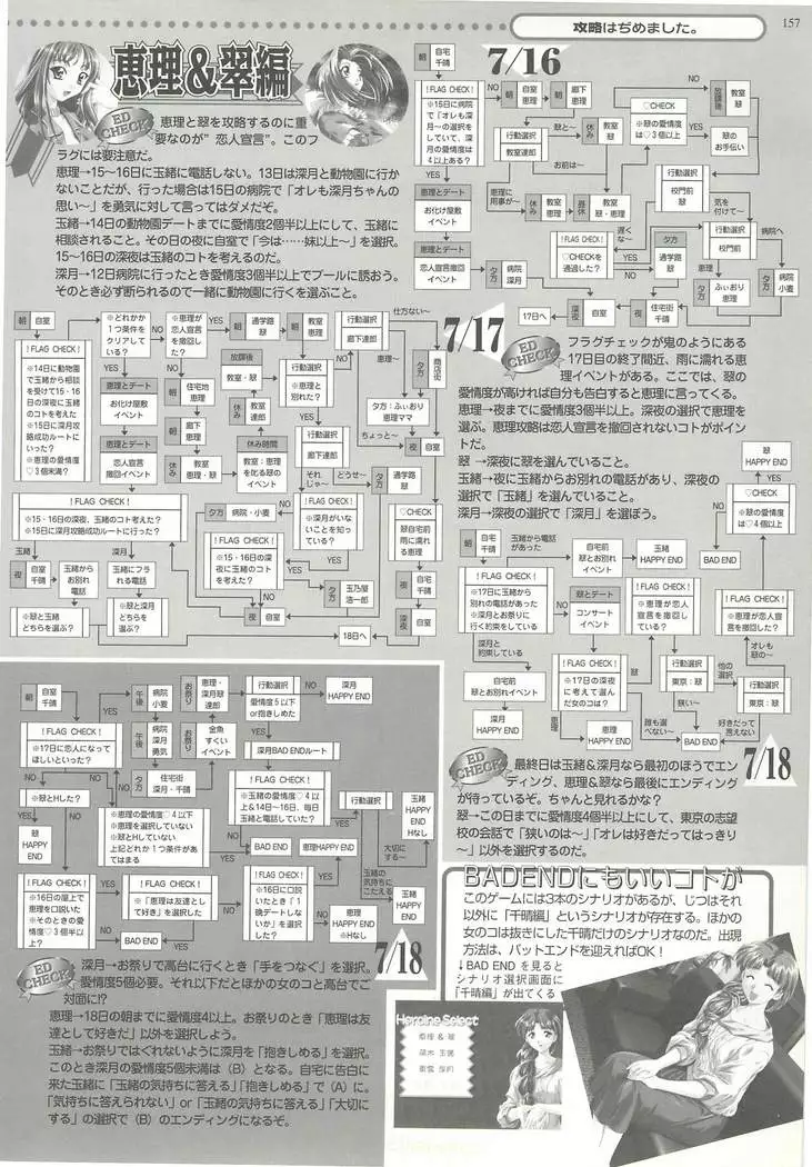 BugBug Magazine 1999-03 No.55