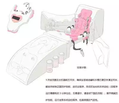 占星術師