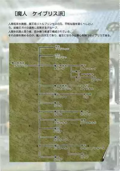 Kichikuou Rance First Press Release Book