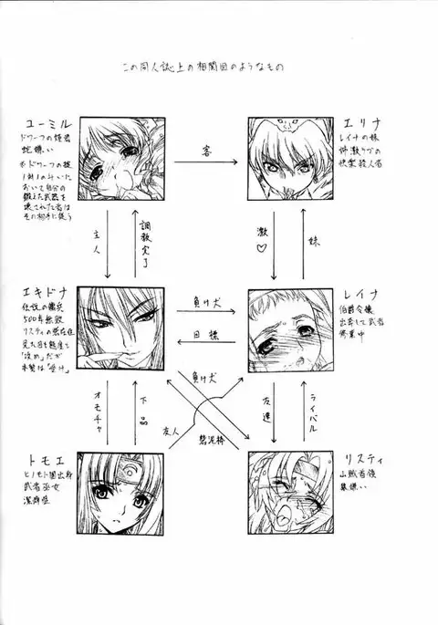 Queen's Blade and Kodomo no Jikan - The Snake Woman Show