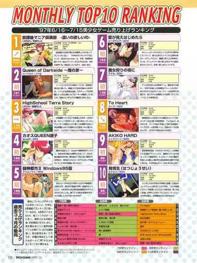 Tech Gian 012 (October 1997)