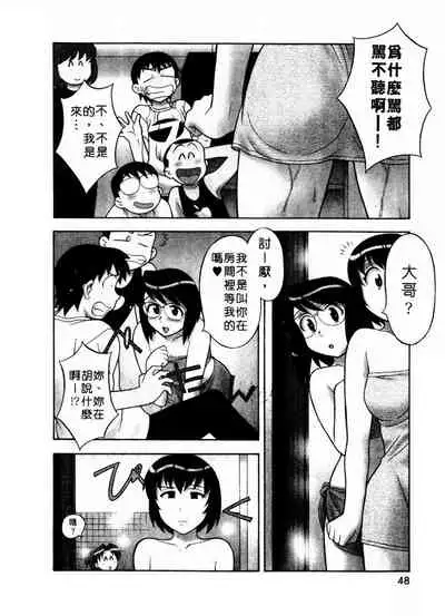 Dokushinryo Kuushitsu Ari! Vol. 1 | 單身宿舍辣美眉 Vol. 1
