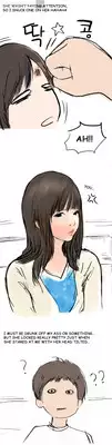 [Eunya] Nineteen Ch.1-16 [English] [YoManga]