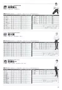 Yoru Ga Kuru! Square Of The Moon Visual Fan Book