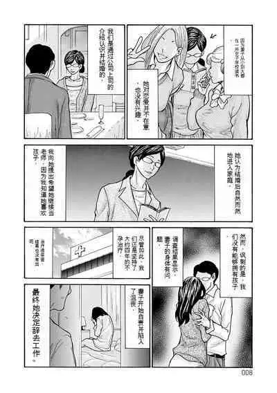 Shikkarimono no Tsuma ga Kinjo no Fushi ni Netorarete Kairaku Ochi Suru made