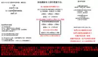 [Yagami Dai] Maji de Watashi ni Koi Shinasai! S Adult Edition ~Shin Heroine Hen~ [Chinese]