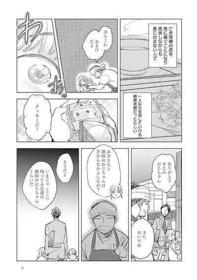 Strawberry na Days 2