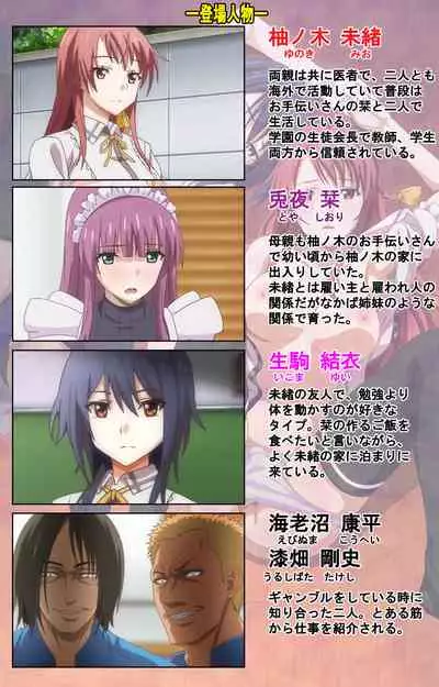 Toriko no Kusari Shojo-tachi o Kegasu Midara na Kusabi Complete ban