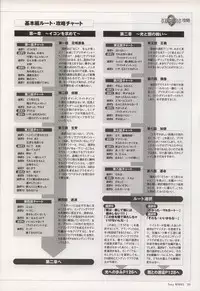 [Tony] Tony WORKS Mitama ~Shinobi~ / ARCANA ~Hikari to Yami no Ekstasis~ Nisakuhin Gengashuu