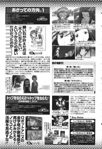 COMIC Momohime 2007-03