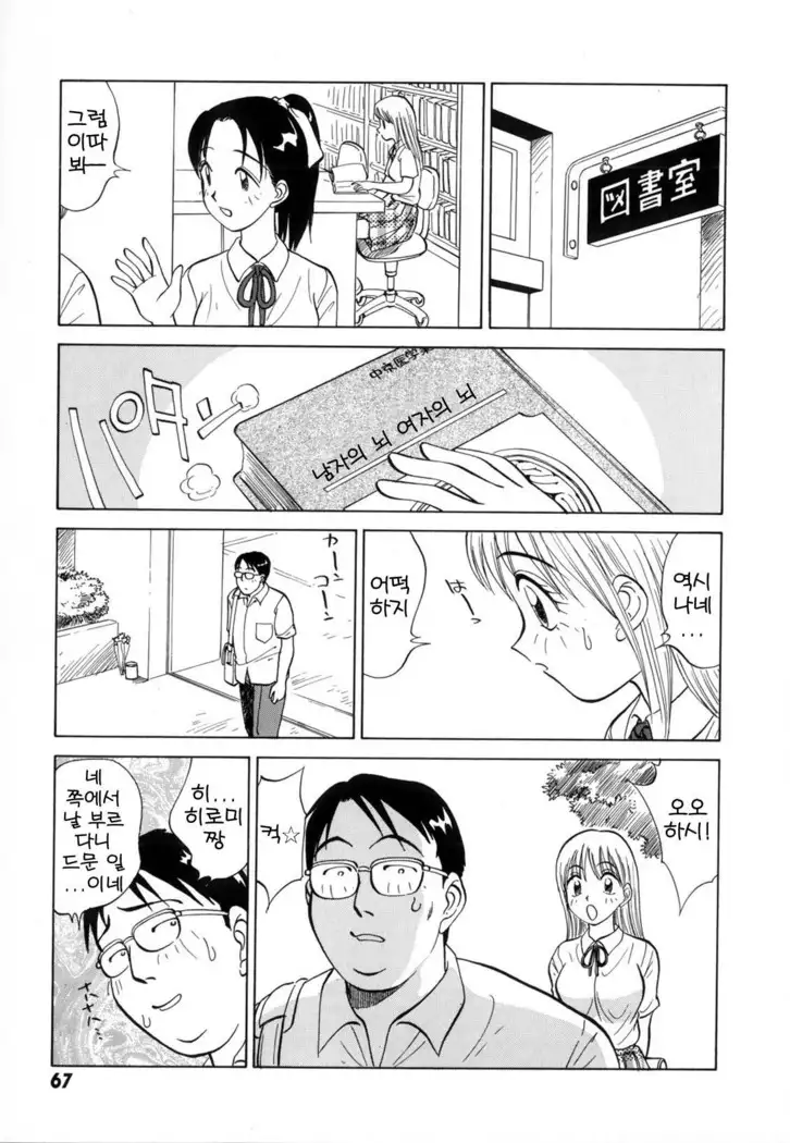 Boku ga Kanojo ni Kigaetara Ch.1~6