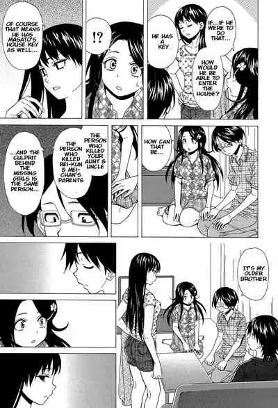 [Fuuga] Fushidara na Ani Imouto - Loose Brother and sister [English] [KenGotTheLexGs] [Digital]