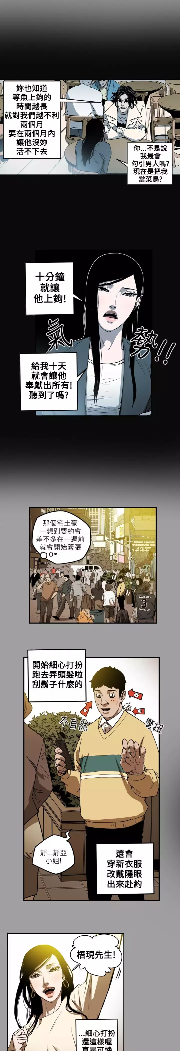 Honey trap 甜蜜陷阱 ch.8~20 中文