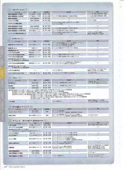 [Eushully] Tenbin no La DEA. ~Ikusa Megami MEMORIA~ Perfect Guidebook